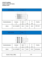 Load image into Gallery viewer, 1" BSP Threaded Liquid Cooling Quick Disconnect Coupling LQC - Stainless Steel